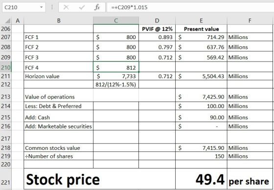 C210 X ✓ fr =+C209*1.015 A B C F 206 207 $ 800 D E PVIF @ 12% Present value 0.893 $ 714.29 Millions 0.797 $ 637.76 Millions 0