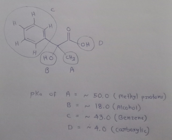 С A H -OH D НО CH3 B А pka of B = A = ~ 50.0 (methyl protons) ~ 18.0 (Alcohol) ~ 43.0 (Benzene) D = ₂4.0 (carboxylic) C 1
