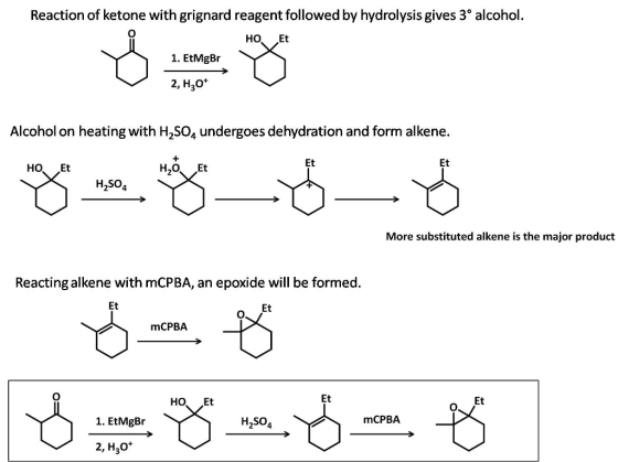 Reaction of ketone with grignard reagent followed by hydrolysis gives 3 alcohol. HO Et 1. EtMgBr 2, H3o Alcohol on heating with H2S04 undergoes dehydration and form alkene. Et Et H,0. Et HO Et H2SO4 More substituted alkene is the major product Reacting alkene with mCPBA, an epoxide will be formed. Et Et O. mCPBA Et Et mCPBA 1. EtMgBr H,504 2, H30*