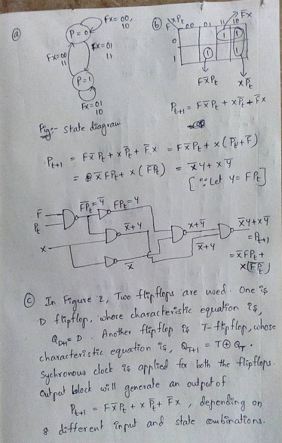 fx 00 ID 0 0 fx-01 10 X+Y charactere sfte equation os sychronow clock 을s applied for both the flipflans lamenale an oud nut o