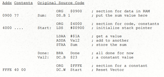 ORG $0900 DS. B 1 ; section for data in RAM ; put the sum value here 0900 ?? Sum: ORG $4000 ; section for code, constants 400