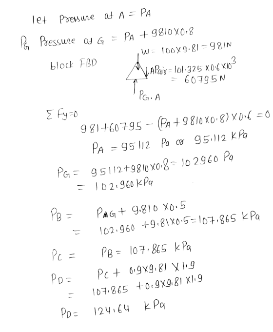 PG let Pressure at A = PA Bressure CJ G = PA + 9810X0,8 , W= 100X9.81 = 981N block EBD MV A Pars = 101.325 XO:6 X103 = 60795N
