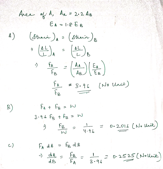 Area of A, Aa = 2.2 AB E A = 1.8 EB (stroin) = (strain) 4) AL LL A L -) fa FB - ( AA AB EA E B T 3 3.96 FA fo (No Unit) 8) 2