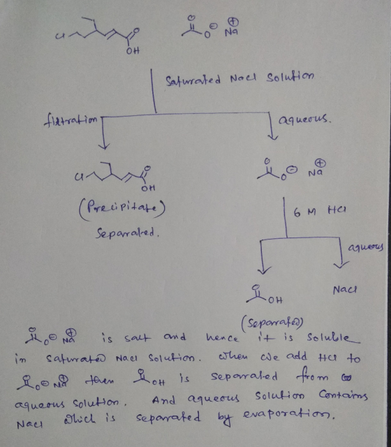 NA OH Satwrated Nael Solution fiaration aqueous Na OH (Prei risare 6 M HC Separabed aguery Naci OHO (Sepoata) is Solulble ond