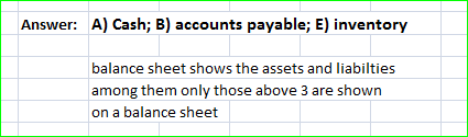 Answer: A) Cash; B) accounts payable; E) inventory balance sheet shows the assets and liabilties among them only those above