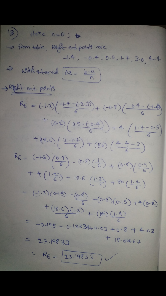 13 Here n=6 → from table, Right end points are -1.4 -0.4 0.5, 107, 3.0, 4.4. width anterval (Dx= b-a R6 Right end points El-3
