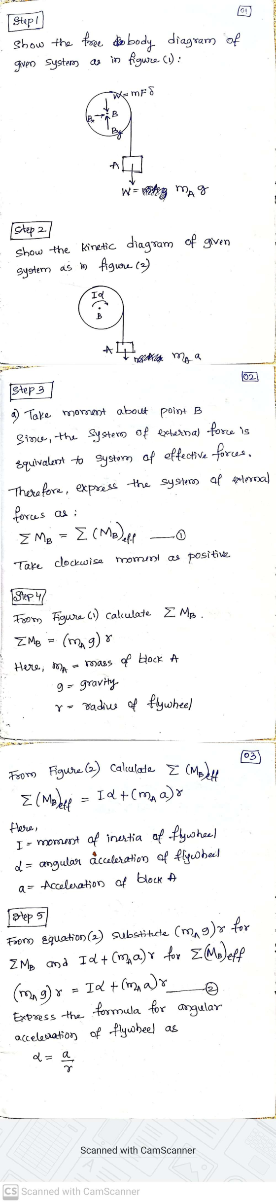 O! Step! show the free ebody diagram of given system as in figure (1): = mFd B By W = ang mag Istep 2 show the kinetic diagra