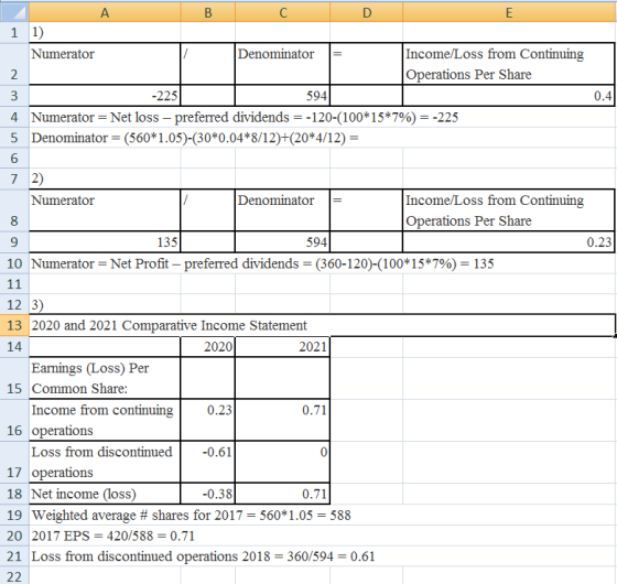 00V 9 10 В 1 1) Numerator Denominator Income/Loss from Continuing Operations Per Share 3 -2251 594 0.4 4. Numerator = Net los