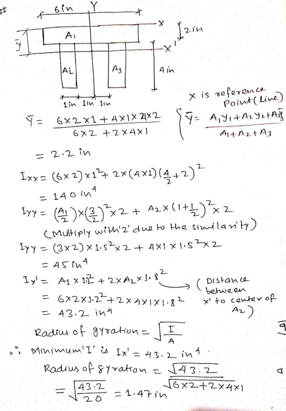 toin 1. X is reference 1. Point (line) lin lin lin - 6X2 x1 + Ax}x 2x A, SHA, Sith 6X2 +2X4X1 A+ A 2 + A = 2.2 in Ixx= (6* 27