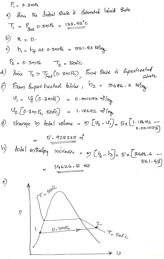 P = 0.30Pa Sinu the liquid Shate a) Initial state is Saturated T 0.30Pa 133.52c Sat 561-43 Iz z 5062 state br-0. e) hi= bf