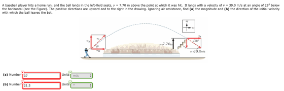 A baseball player hits a home run, and the ball lands in the left-field seats, y = 7.70 m above the point at which it was hit. It lands with a velocity of v-39.0 m/s at an angle of 28° below the horizontal (see the Figure). The positive directions are upward and to the right in the drawing. Ignoring air resistance, find (a) the magnitude and (b) the direction of the initial velocity with which the ball leaves the bat. ty 28 y 7.70m (a) Number 37 Units T m/s (b) Number 21.5