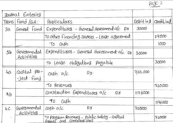 Page 2 Journal Enteries Trans / fund IGA: I particulars Debit in $ credit ins 3a General fund Expenditures - General Governme