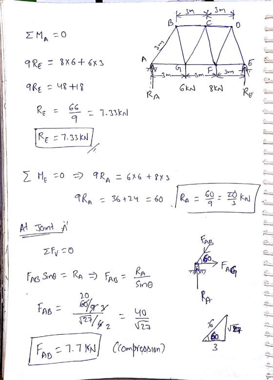 Srn 5 0 a9 2 Sin In 20 AS - 3