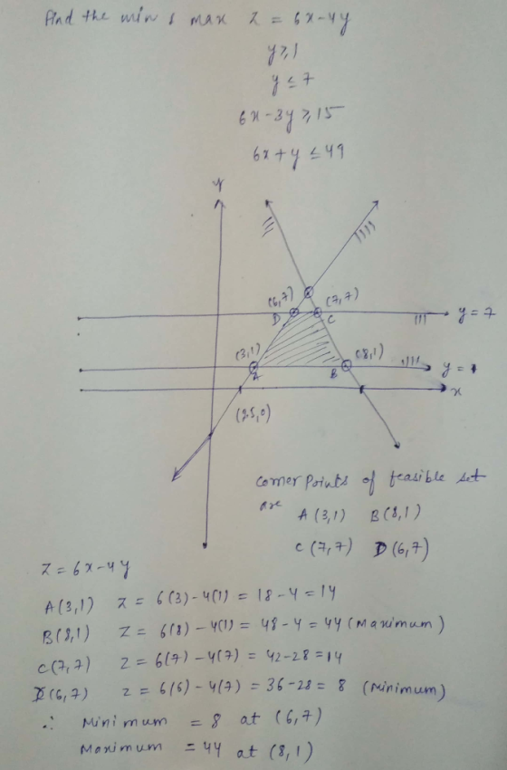 슨+ a) (As,e) c (카라-