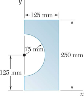 -125 mm 75 mm 250 mm 125 mm 1