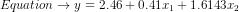 Equation\rightarrow y=2.46+0.41x_1+1.6143x_2