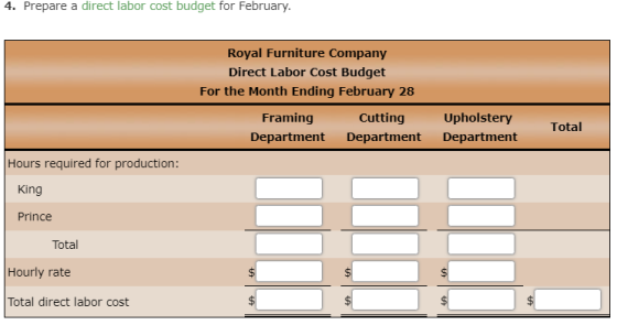 4. Prepare a direct labor cost budget for February. Royal Furniture Company Direct Labor Cost Budget For the Month Ending Feb