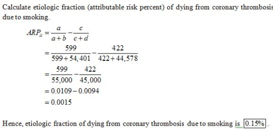 Calculate etiologic fraction (attributable risk percent) of dying from coronary thrombosis due to smoking. ARPac 599 422 599+