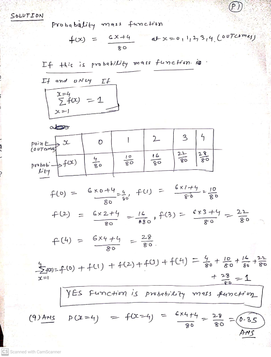 P ) SOLUTION probability mass function f9c) at y=0,1,2,3,4. (Outcomes) 6x + 4 80 If this is probability mass function.in If a