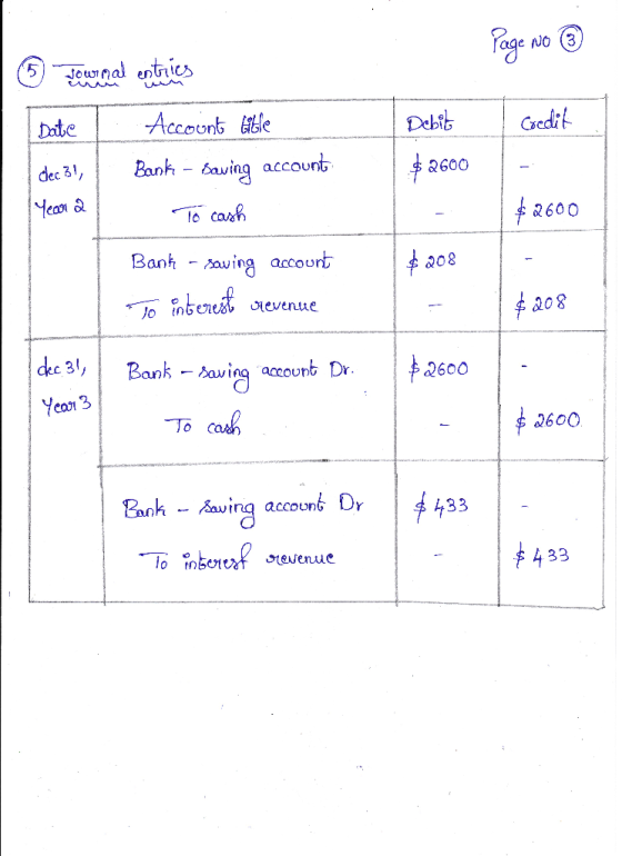 Page No ③ Debit Credit dec 31, $ 2600 o rewnal entries I Date Account title Bank - saving account Year 2 To cash Bank - savin