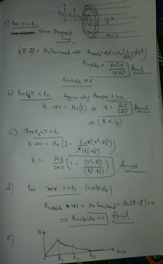 2. Ala 21 Binside XY