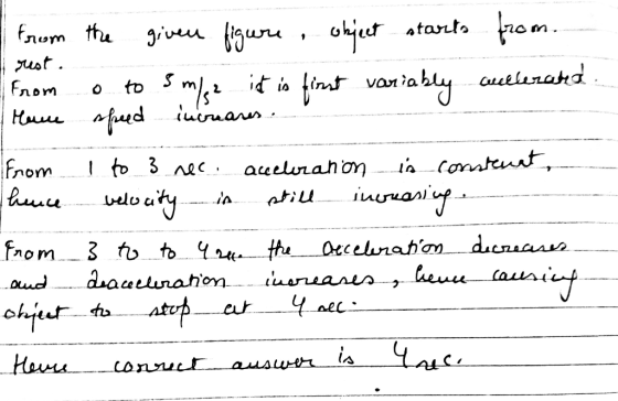 from the given figure, object starts from. I rest. from o to 3 m/s2 ist is first variably cullerated Hame speed incruares. fr