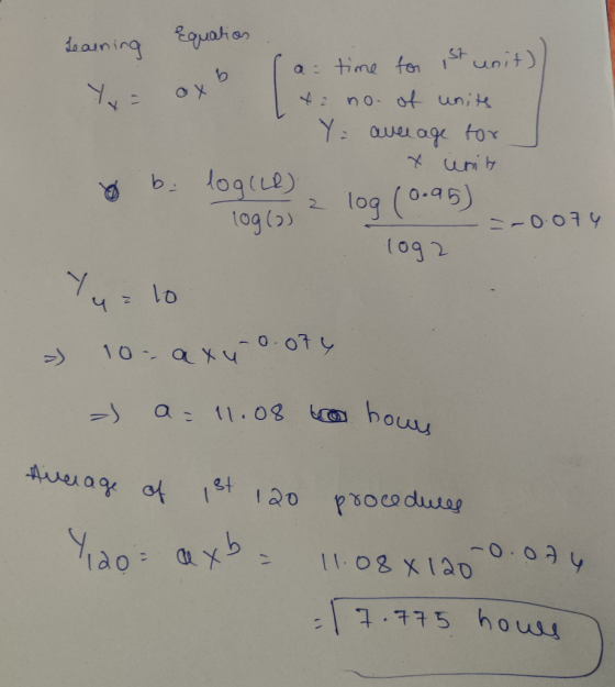 Learning Equation ya axb a time for ist wit)) [ +2 no. of units Y = average for b. log(Le) x unity 1096) 2 log (0.95) -=-0.07