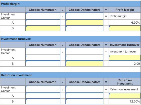 Profit Margin: Choose Numerator / Choose Denominator: = Profit Margin Investment Center Profit margin 6.00% Investment Turnov