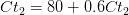 Ct2 = 80 + 0.6C,to