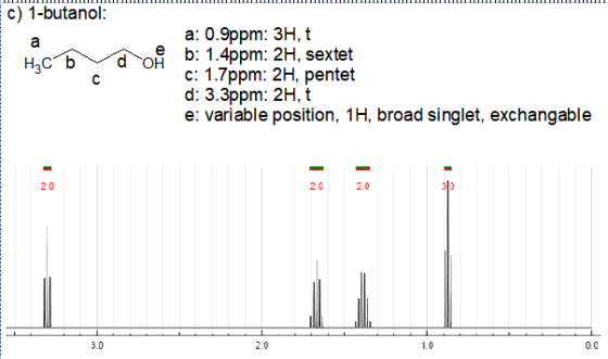 c) 1-butanol: н,съаов a: 0.9ppm: 3H, t b: 1.4ppm: 2H, sextet c: 1.7 ppm: 2H, pentet d: 3.3ppm: 2H, t e: variable position, 1H