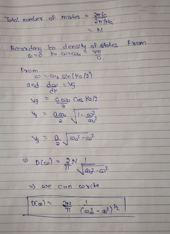 Total number of modes - 20/a 20NG from According to density of states = to wocok VIT from w = coo sin (kalan and doo ug vg -