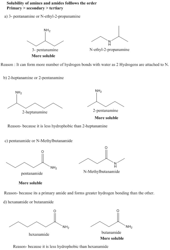 Solubility of amines and amides folllows the order Primarv > secondary > tertiary a) 3- pentanamine or N-ethyl-2-propanamine
