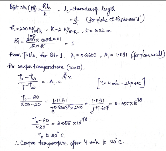 Bjot no. (Ba)hode de Characteretfe length v (for plate of thickness t) h=200 W/mK R=2 W/m.k.atz 0,02 m Bi - x ovozoolat from