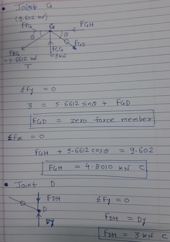 a Joint (9.602 kN) FFG FGH Q Fad Trace FBG = 3 kN = 5.6612 KN ŹFY FAD 5.6612 sino + 3 FCD zero force member E Fx Fut +5.6612