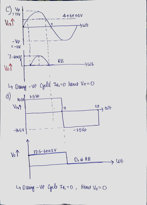 Vp =11V 4+66 0.BV Vin 17 ايباد - Vp :-11V 7-62031 RB -700 vo 4 During -ve cycle IR, =0 hene Vozol d) to 5 Vp 16.51 Vin 21 TT