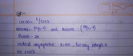 shake (8€ (V) = o Sol- sina mioma 1- (15/214) and Maxima :- (31/2,-1) Period: - 20 vertical afymptotek :- Xem , for any mtege