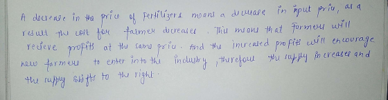 A decrease in the price of fertilizers means a decrease in uput price, as a result the cost for farmer decreases. This means