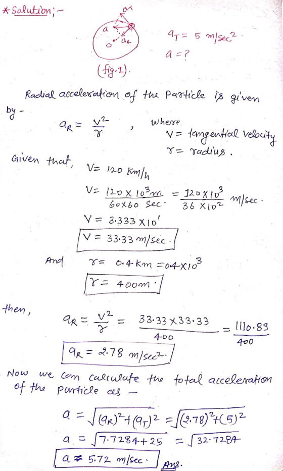 a AR * Solution - ay = 5 m/sec? a =? (fig.1). Radial acceleration of the particle is given by- V2 v = tangential velocity r=