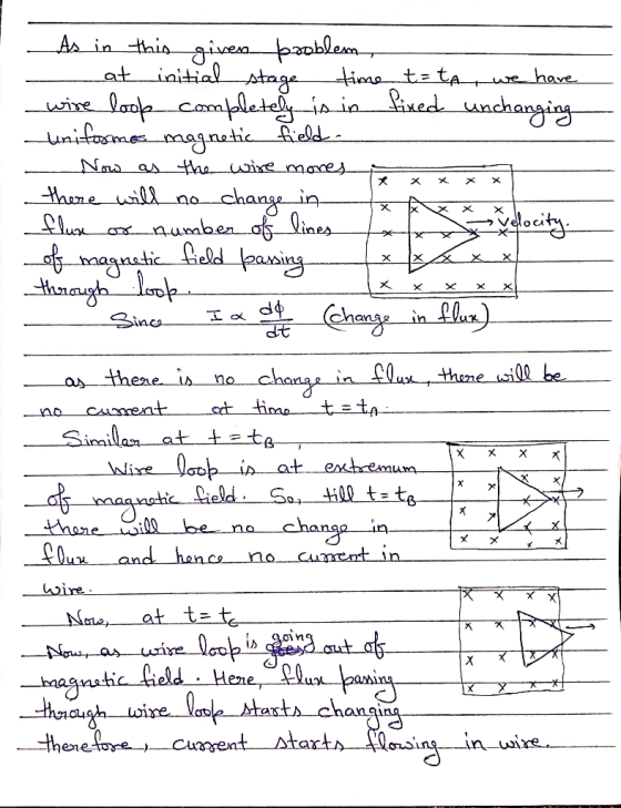 X X AW X X X X As in this given problem - at initial stage time t= ta, we have wire look completely is in fined unchanging un