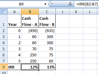 B9 - fx EIRR(B2:37) BC J K L Cash Cash 1 Year Flow - A Flow - B (450) (635) 60 60 300 70 75 250 75 250 9 IRR 12% 13% 10 300 6