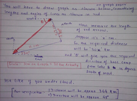 on graph paper You twill have to dxaw 414gh as Alaouon gths andl angles of lines as shaoron im red west ou, measure tue lenat