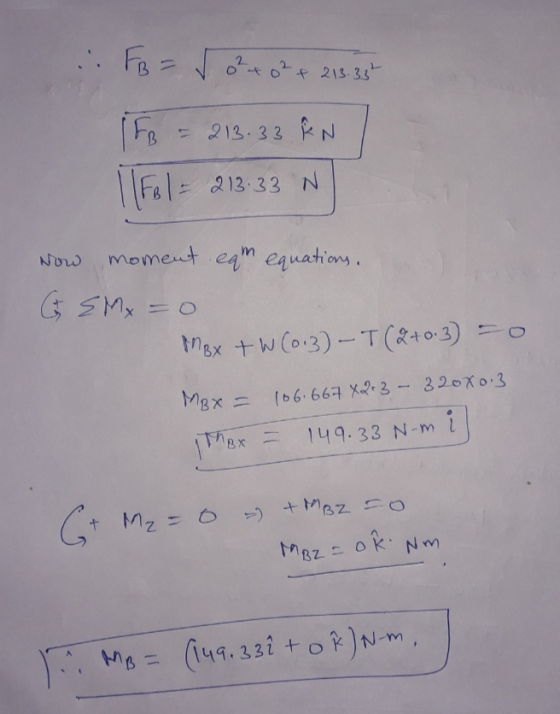 .: FB = √²+0² + 213.33 = 213.33 ÊN 11Fo1= 213.33 N Now moment eam equations. GEMx = Mox +W (0.3) - T (2+0.3) = 0 MB x = 106.6