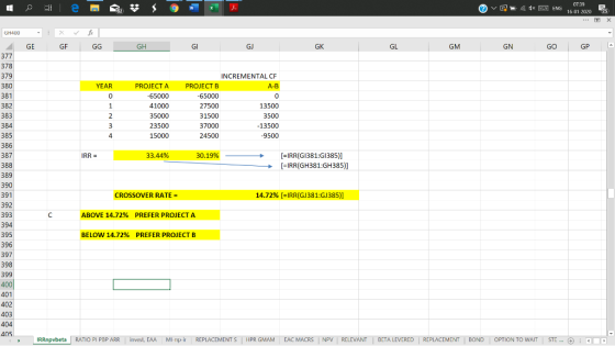 ve x 07:39 H ENG 16 01 2020ES GH400 2 - XVfx GE GF GG GH G GJ GK GL GM GN GO GP- 377 378 379 380 381 YEAR 382 INCREMENTAL CF