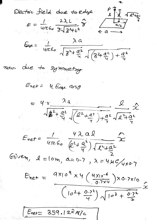 Electric field due to edge 1 I 2 승 때 한화 2, ta aa Edge = u vreo 22, (34) + nous due to symmetry Enet = u Edge esso 4 x aa e 4e
