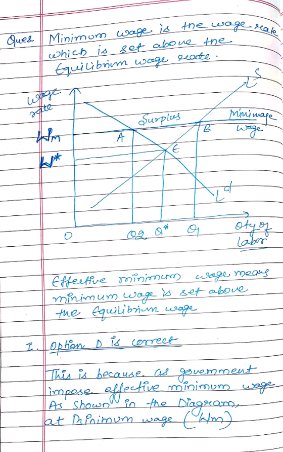 age reate Ques. | Minimum wage is the wager which is set above the equilibrium wage rate. бас- dite smimage Surplus / wage ot
