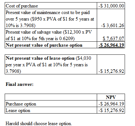 Cost of purchase 1-$ 31,000.00 Present value of maintenance cost to be paid over 5 years ($950 x PVA of $1 for 5 years at 10%