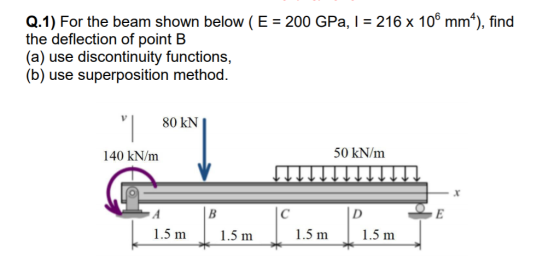 Q.1) For the beam shown below (E = 200 GPa, I = 216 x 100 mm*), find the deflection of point B (a) use discontinuity function