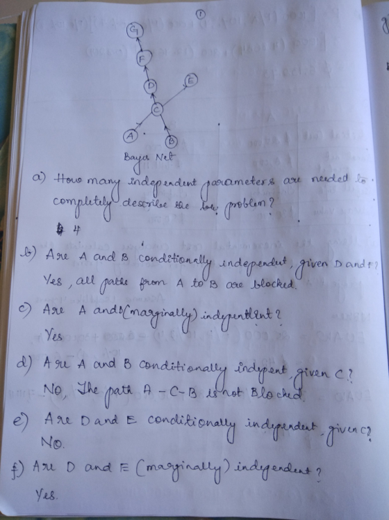 a) toue many indep andent hrametes& au neled complutaly descrlse tae blam 都냐 ) Are A and s conditionaly undependut iven D and