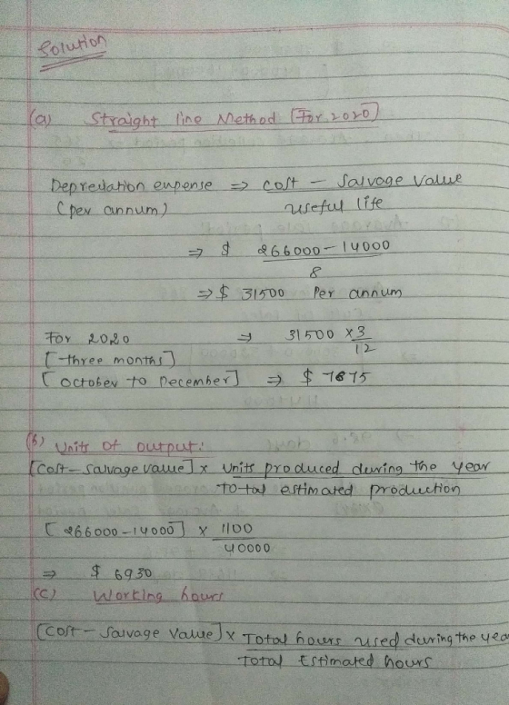 olution (a) Straight line Method For 2010) Deprecation expense (per annum) cost - Salvage Value weful life - $ 266000-14000 $