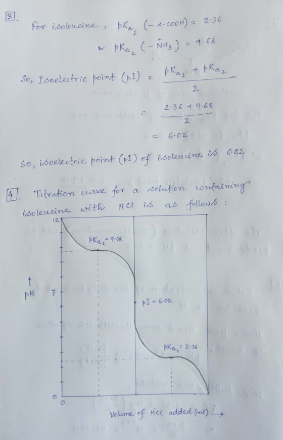 for isoleucine, pka, (-&-COOH) = 2.36 & pka, (-NH₂) = 9.68 So, Isoelectric point (pI) = þ kas ist pRaz 2.36 +9.68 = 6:02 So,